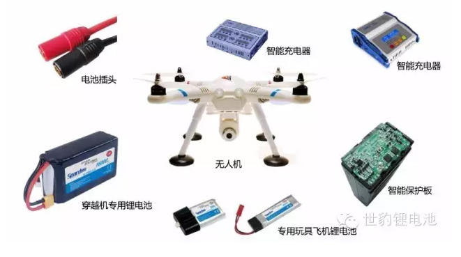 航拍无人机麻豆精品在线观看整体解决方案