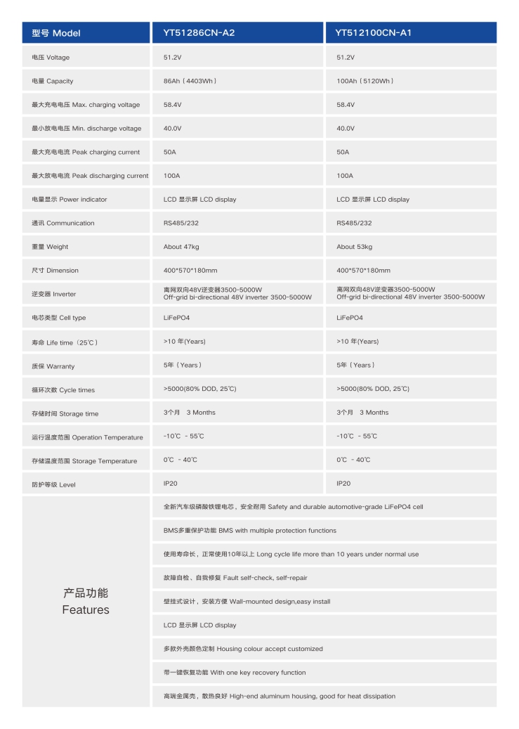 蜜桃麻豆亚洲国产成人家庭储能壁挂式麻豆精品在线观看参数